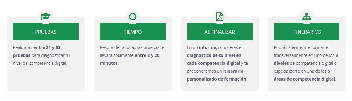 Instrucciones de la herramienta de autodiagnóstico